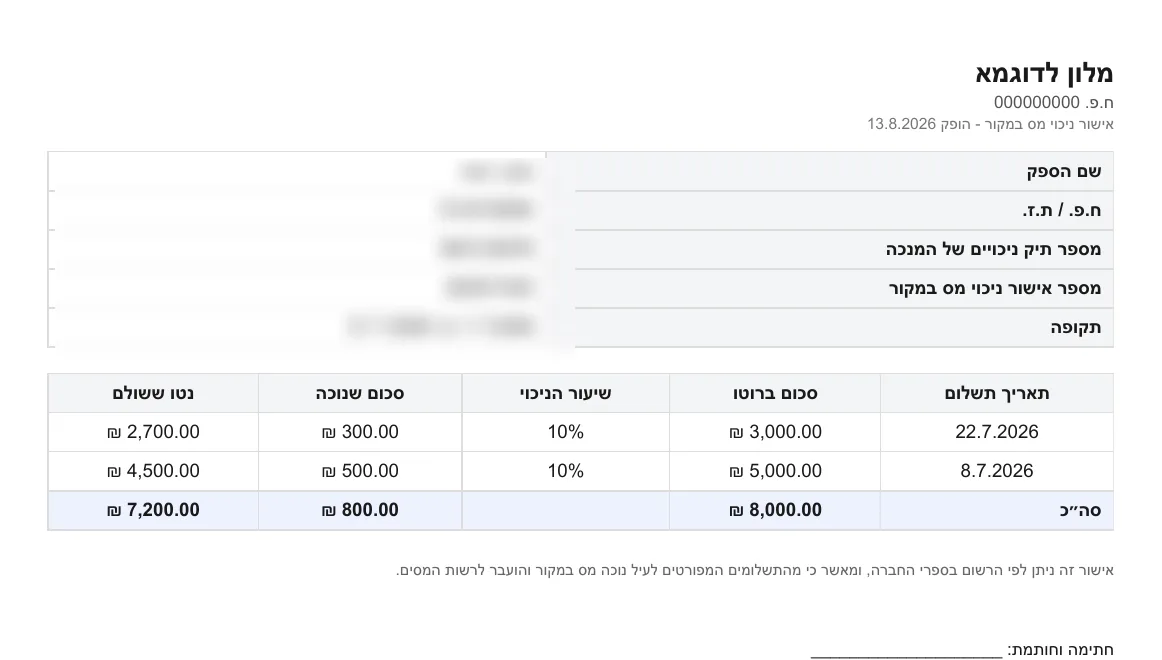 אישור ניכוי מס במקור לספק — מסמך PDF מוכן להדפסה עם פירוט התשלומים