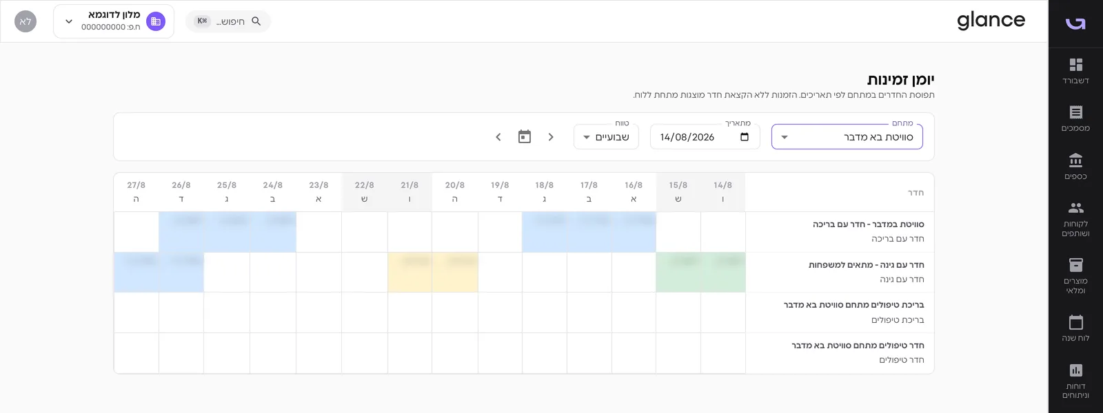 יומן זמינות: תמונת התפוסה של כל החדרים